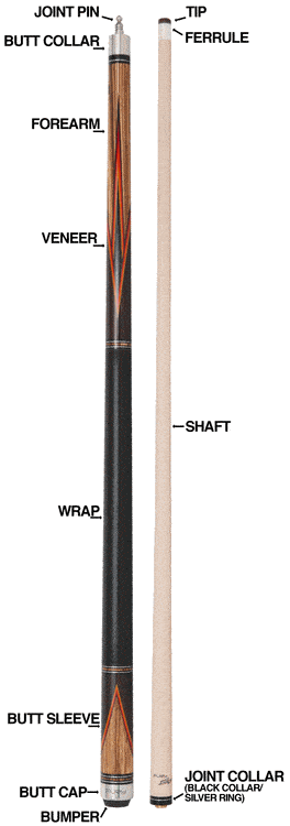 The 6 Pool Cue Parts & Where To Buy Them | CuesUp